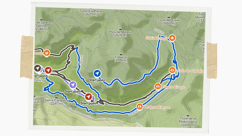 Ordesa Komoot route